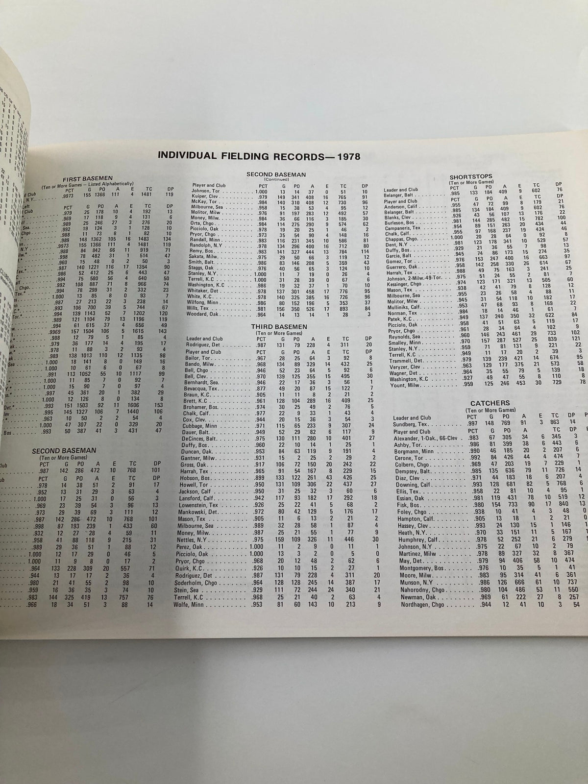 Page showing individual fielding records for 1978 from the 1979 MLB American League Red Book featuring statistics for first basemen, second basemen, third basemen, and catchers.