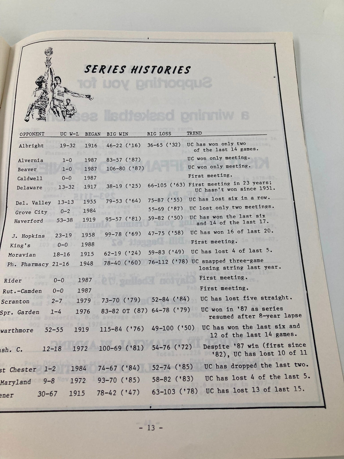 Series histories page from the January 2 1988 College Ursinus vs Beaver Basketball Official Program, detailing game statistics and historical matchups.