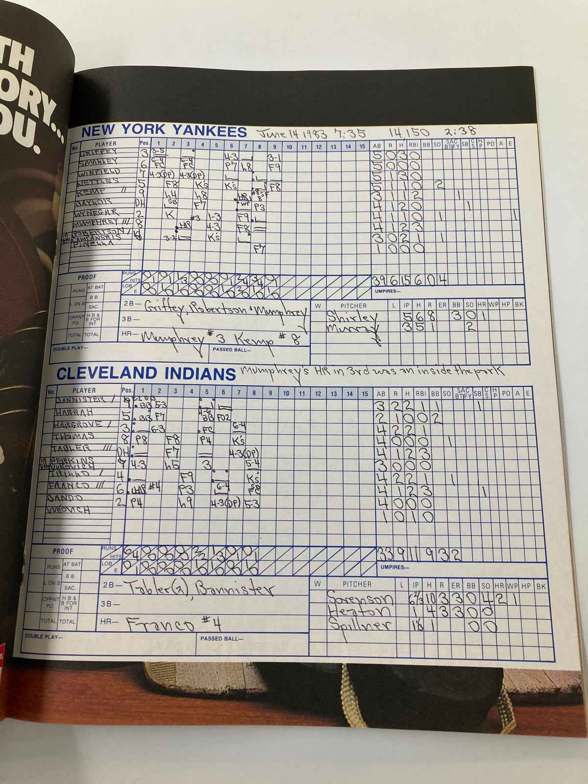 Scoreboard page from the 1983 MLB Cleveland Indians vs New York Yankees Official Souvenir Program, displaying game statistics and player lineups, documenting a memorable Major League Baseball matchup.