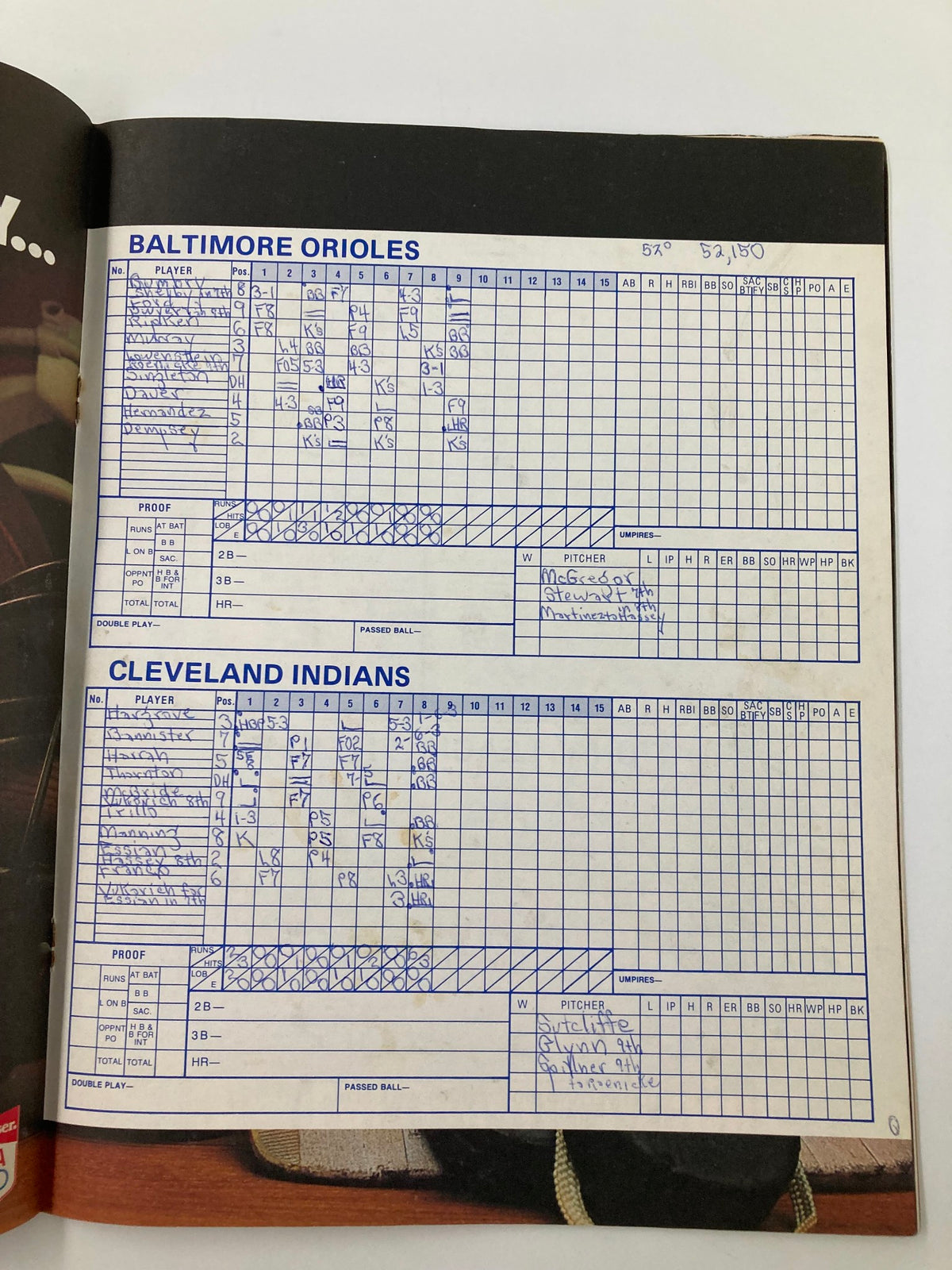Scorekeeping pages from the 1983 MLB Cleveland Indians vs Baltimore Orioles Official Souvenir Program, detailing player statistics and game details.