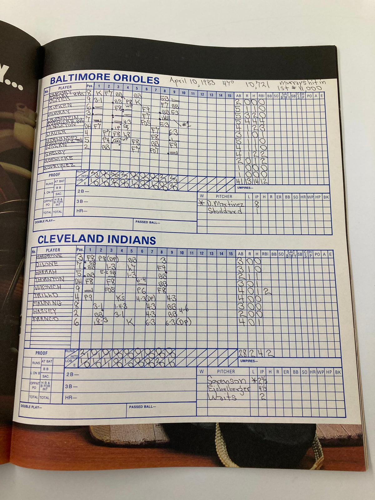 Inside page of the 1983 MLB Cleveland Indians vs Baltimore Orioles Official Souvenir Program displaying a scorecard with handwritten player statistics and game details.