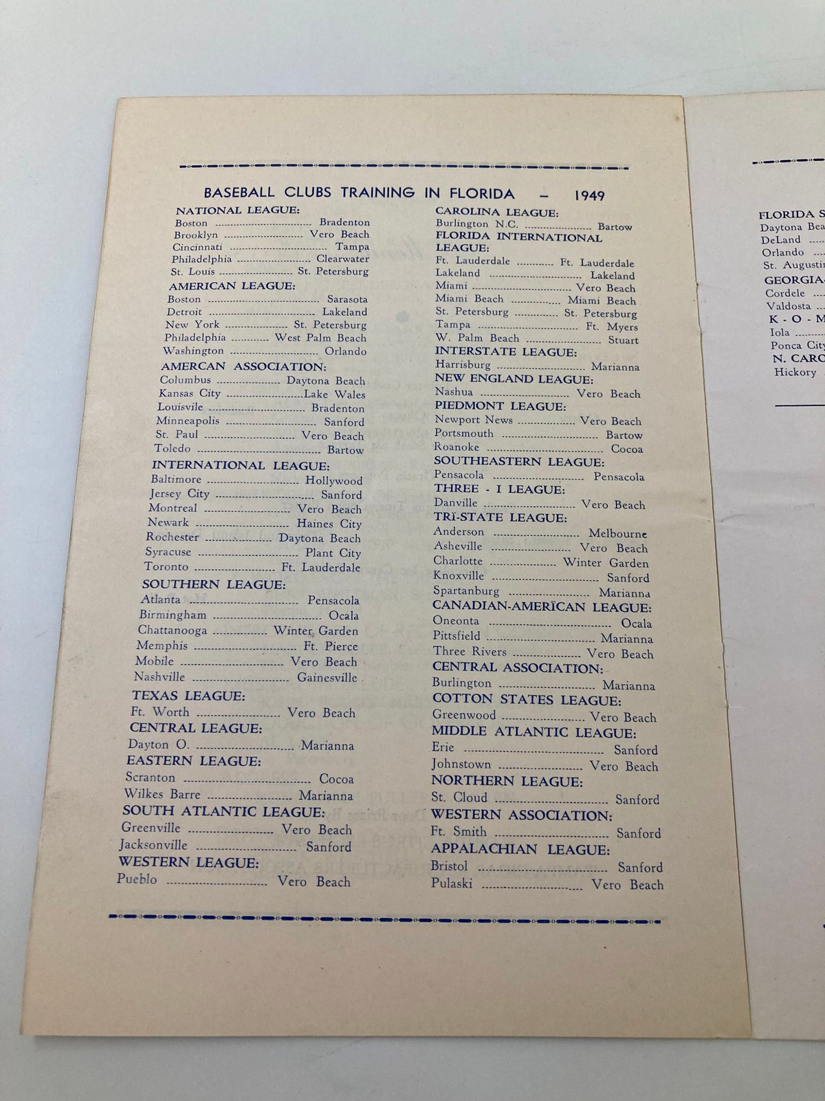 Details of baseball clubs training in Florida from the March 22 1949 3rd Annual Governor's Dinner Club Officials Baseball program.