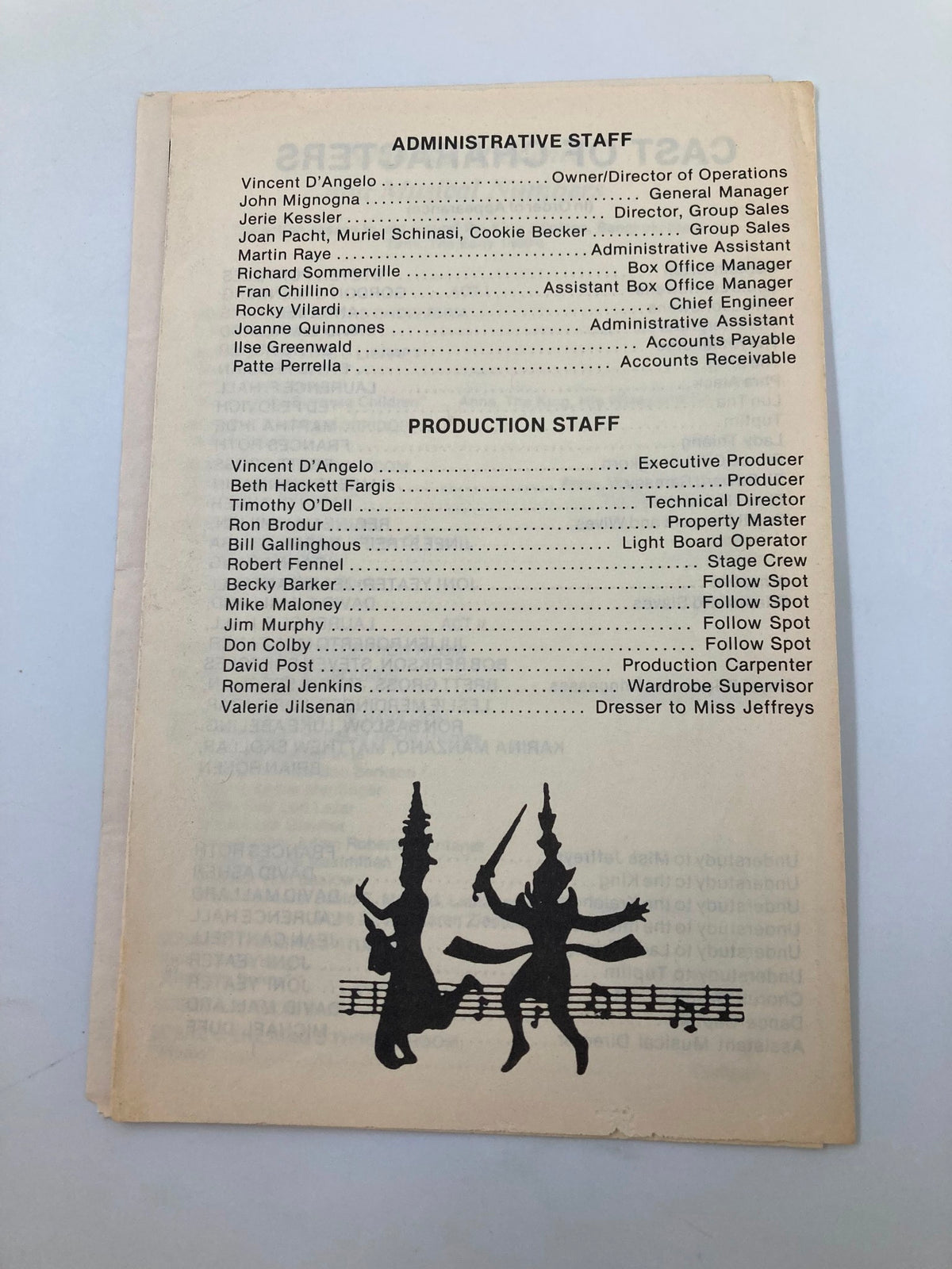1981 Coachlights Theatre The King and I Frances Roth, Marthe Ihde, David Froman - the production staff list page from the Playbill, detailing names and roles of the creative team.