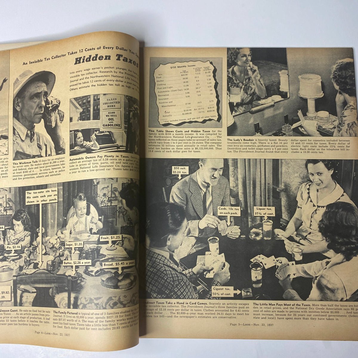 Inside page of Look Magazine from November 23, 1937, illustrating an exposé on hidden taxation in America, with images displaying everyday expenses and the impact of indirect taxes.
