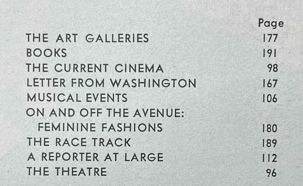 Table of contents from The New Yorker magazine, May 21, 1966, featuring sections such as ART GALLERIES, CURRENT CINEMA, and THEATRE.