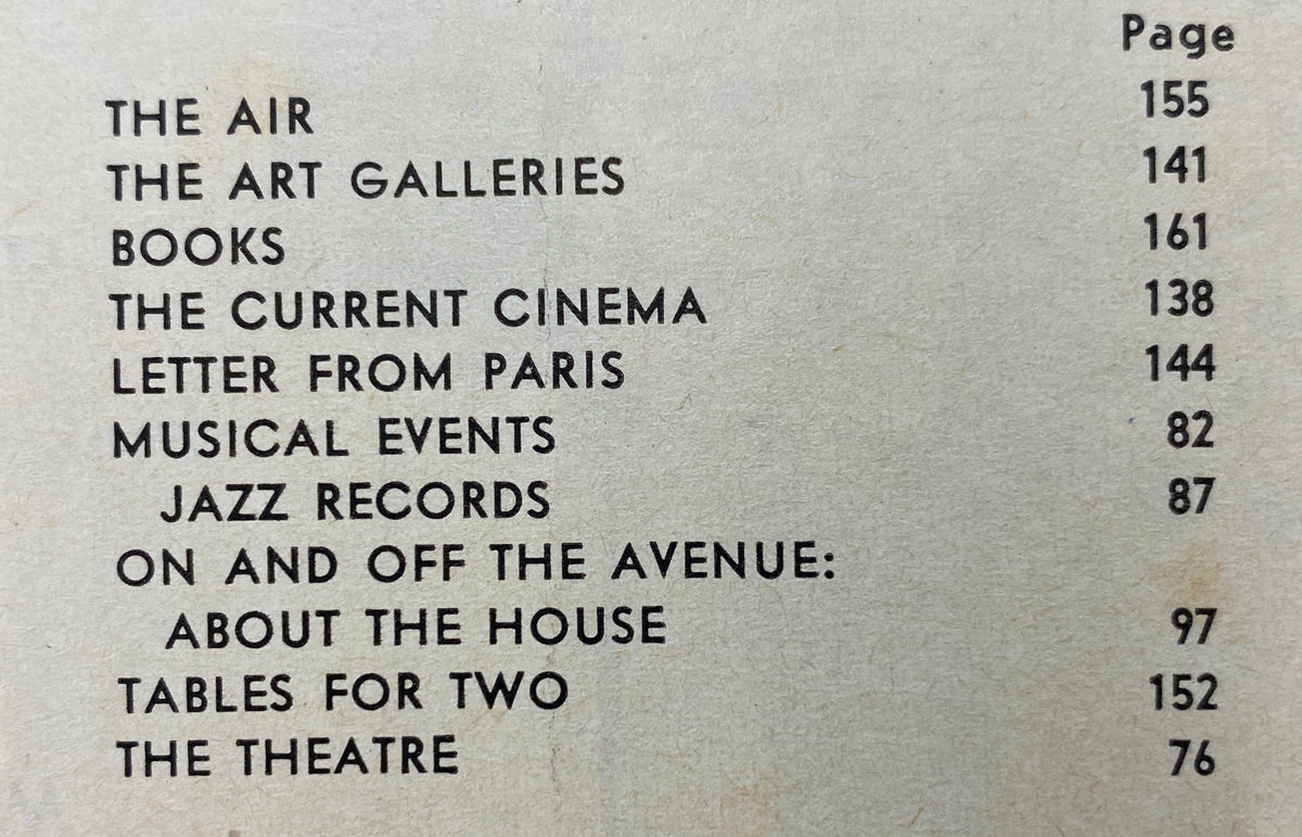 Table of contents from The New Yorker Complete Magazine April 18, 1959 featuring sections titled 'The Air', 'The Art Galleries', 'Books', 'The Current Cinema', 'Letter from Paris', 'Musical Events', 'Jazz Records', 'On and Off the Avenue', 'About the House', 'Tables for Two', and 'The Theatre'.