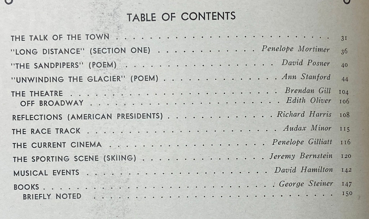 Table of contents from The New Yorker Complete Magazine April 15, 1974 showcasing various articles, poems, and reviews including The Talk of the Town and theatre critiques.