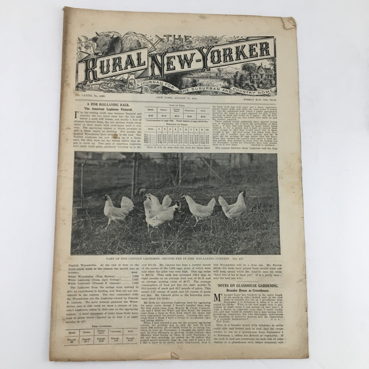 Cover page of The Rural New Yorker Magazine from August 15, 1914 featuring an article on the egg-laying contest and images of poultry.