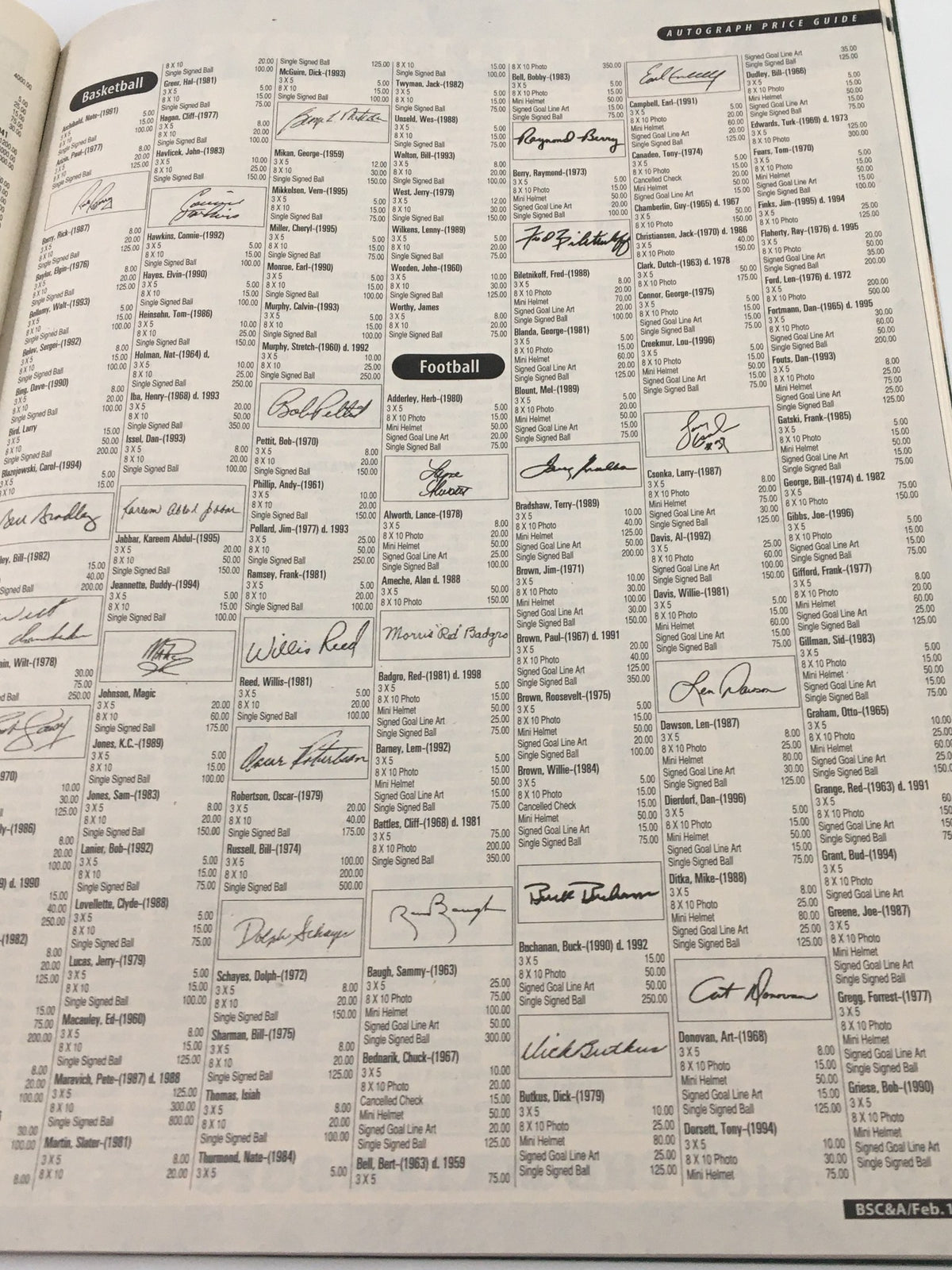 Autograph price guide excerpt from Beckett Sports Collectibles & Autographs February 1999 Issue #94, listing prices for signed sports memorabilia.