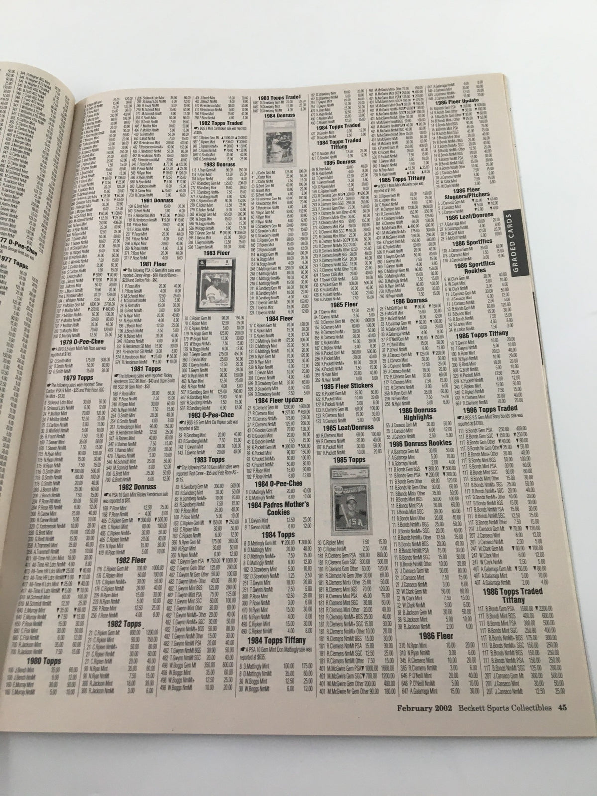 Beckett Sports Collectibles February 2002 magazine page showing a detailed list of vintage sports cards, featuring George Anderson and Hank Aaron.
