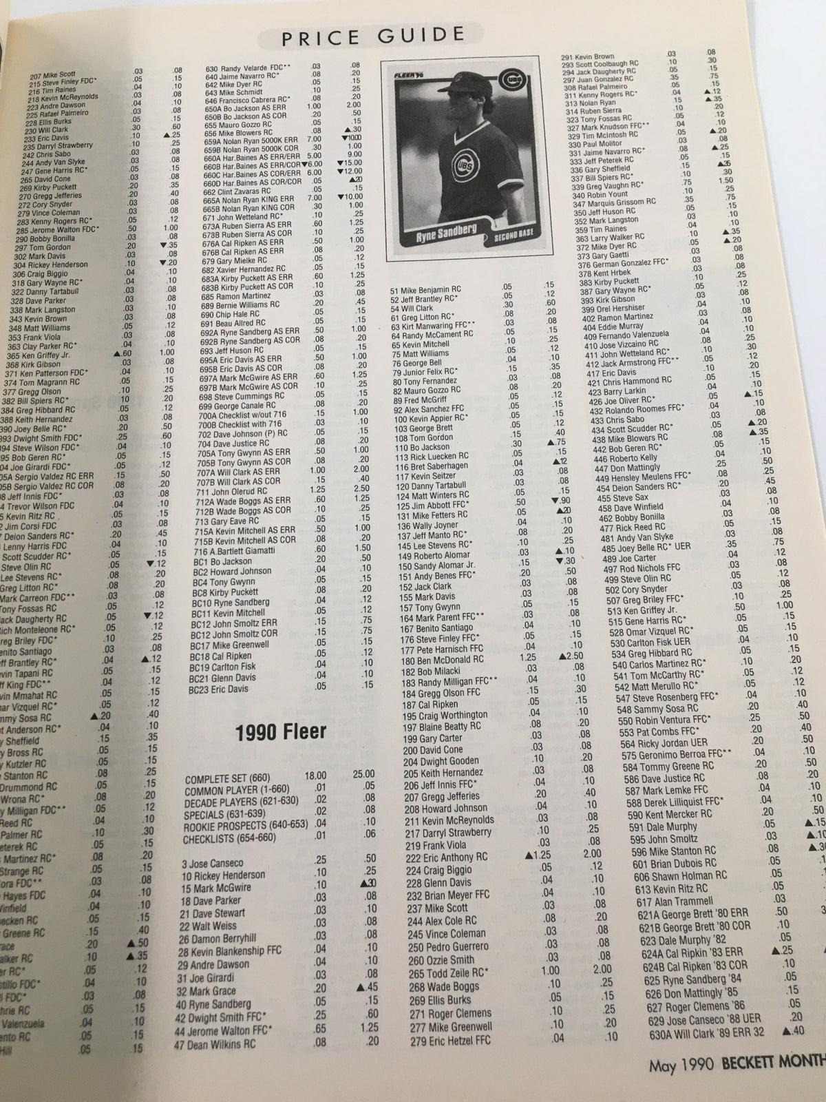Beckett Baseball Card Monthly May 1990 Don Mattingly Cover No Label VG - Price guide featuring baseball card values for 1990 Fleer, highlighting notable players.