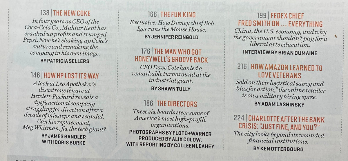 Contents page of Fortune Magazine May 21, 2012, including articles like The New Coke, The Fun King, and how HP lost its way, showcasing key business insights.