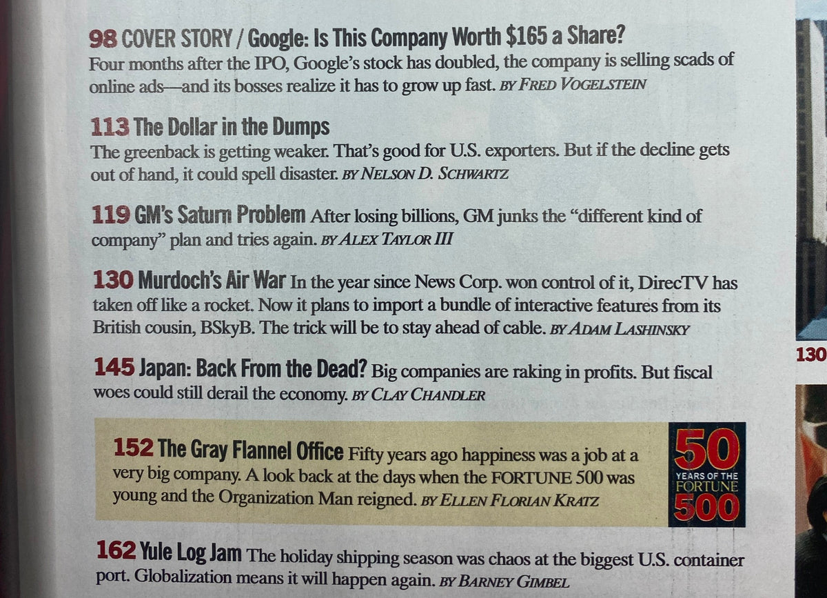 Page featuring articles from Fortune Magazine, December 13, 2004. Cover story discusses Google's stock performance and other features like 'The Dollar in the Dumps' and 'GM’s Saturn Problem', highlighting key business insights.