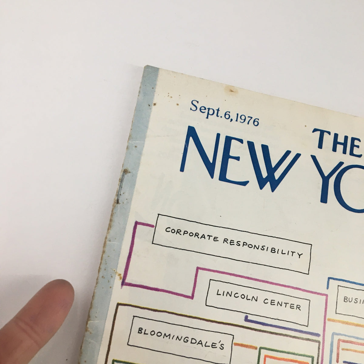 Edge of The New Yorker Magazine September 6 1976 showcasing the title and various topics in a flowchart format.