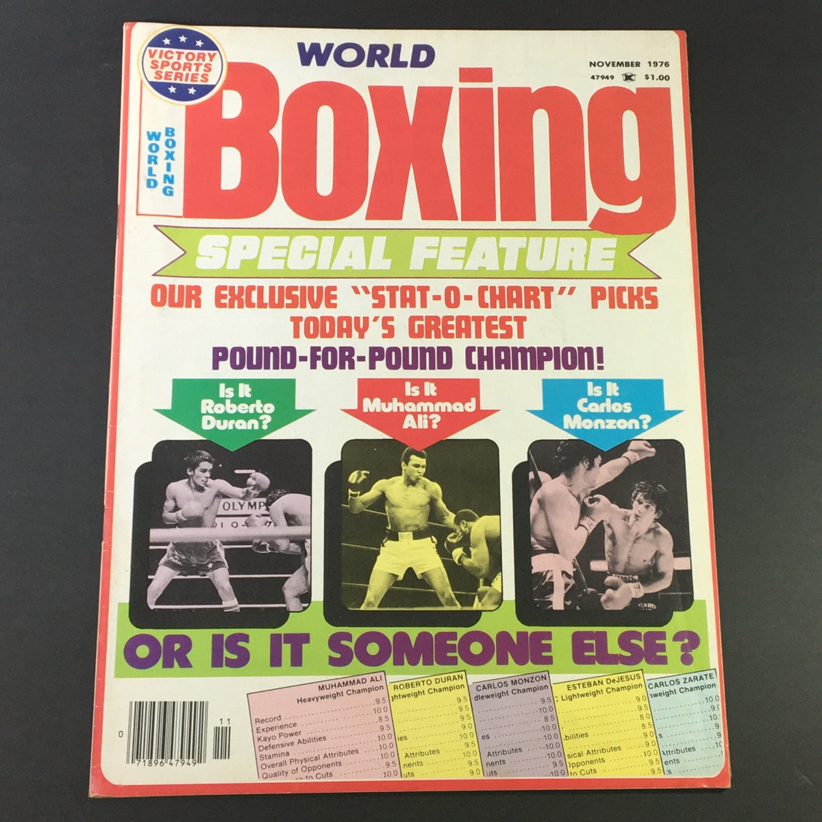 VTG World Boxing Magazine November 1976 featuring Muhammad Ali on the cover, showcasing a special feature with a vibrant design and key boxing questions about pound-for-pound champions.