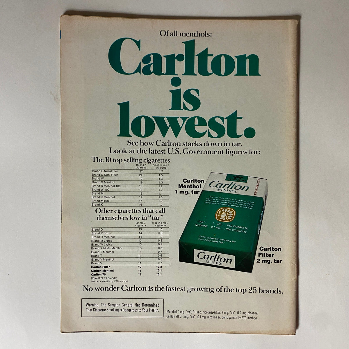 Back cover of Vintage Time Magazine February 14, 1977 featuring an advertisement for Carlton Menthol cigarettes.