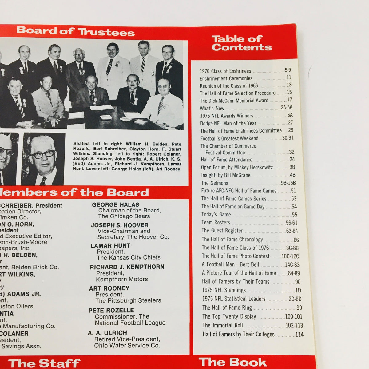 Inside page of the NFL Pro Football Hall of Fame Souvenir Yearbook 1976 - 1977 No Label, displaying the Board of Trustees and Table of Contents for the historic issue.