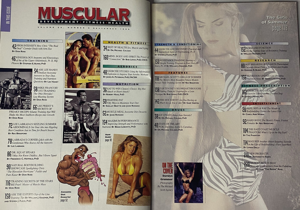 Inside spread of Muscular Development Magazine September 1995, highlighting the table of contents, including articles on training, nutrition, and bodybuilding tips.
