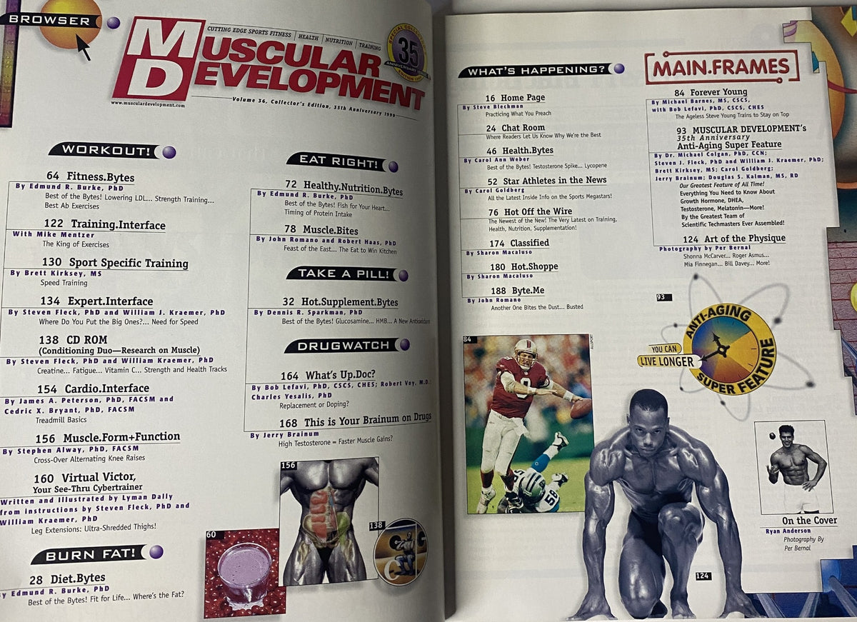 Inside spread of Muscular Development Magazine January 1999 showcasing contents, including sections on workout, nutrition, and what's happening in bodybuilding.