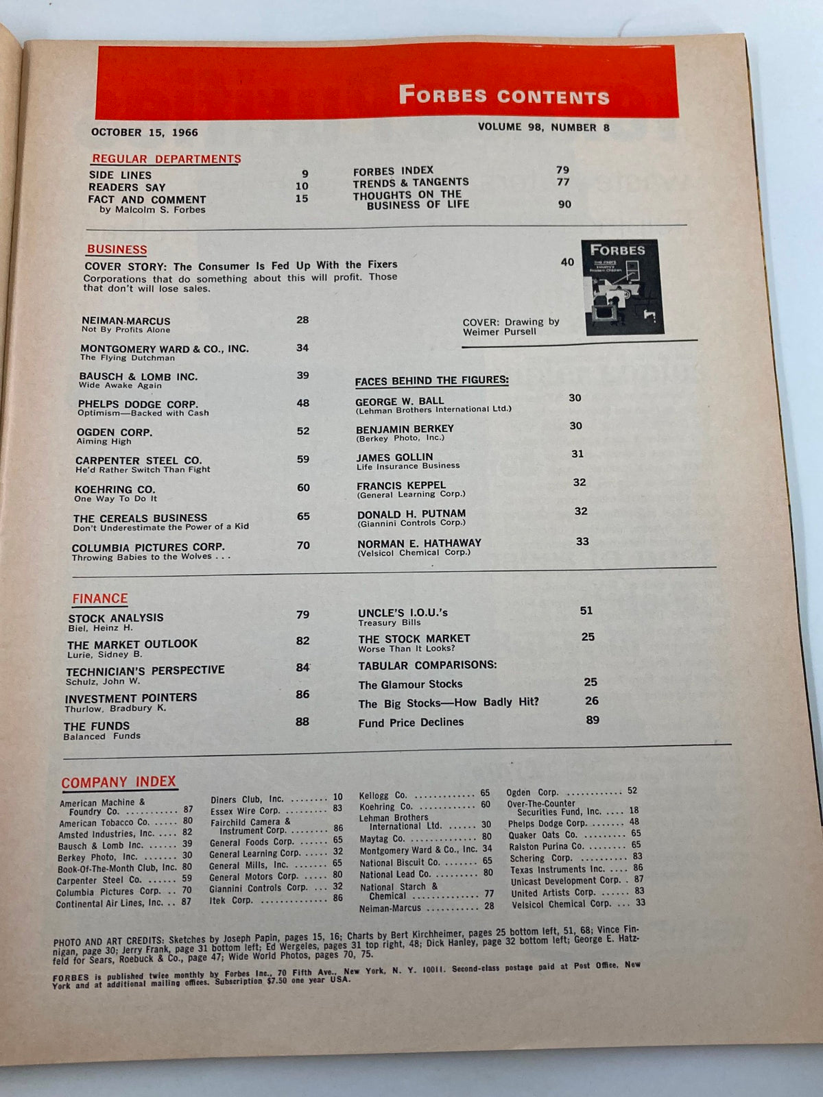 Contents page of the VTG Forbes Magazine from October 15, 1966, listing articles and features, including the cover story 'The Consumer Is Fed Up With The Fixers'.