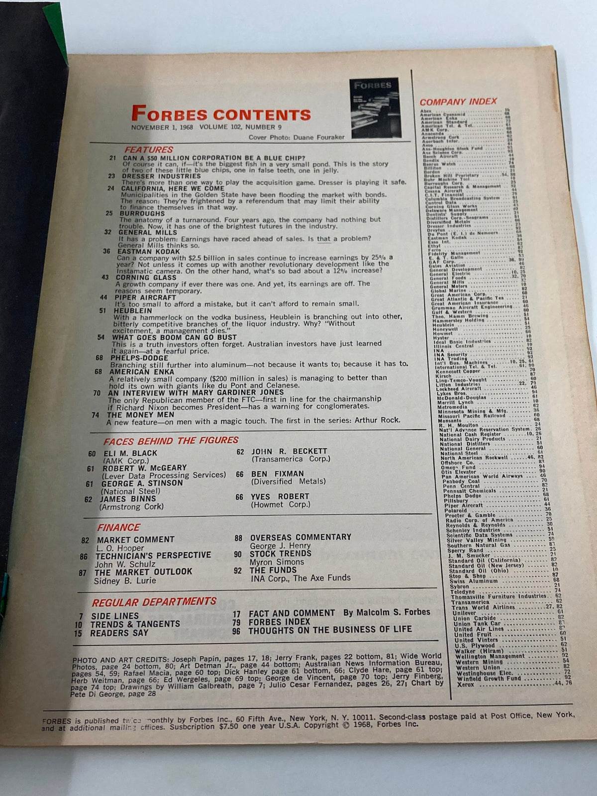 Inside page of VTG Forbes Magazine November 1 1968 displaying the table of contents, highlighting featured articles and business insights from the period.