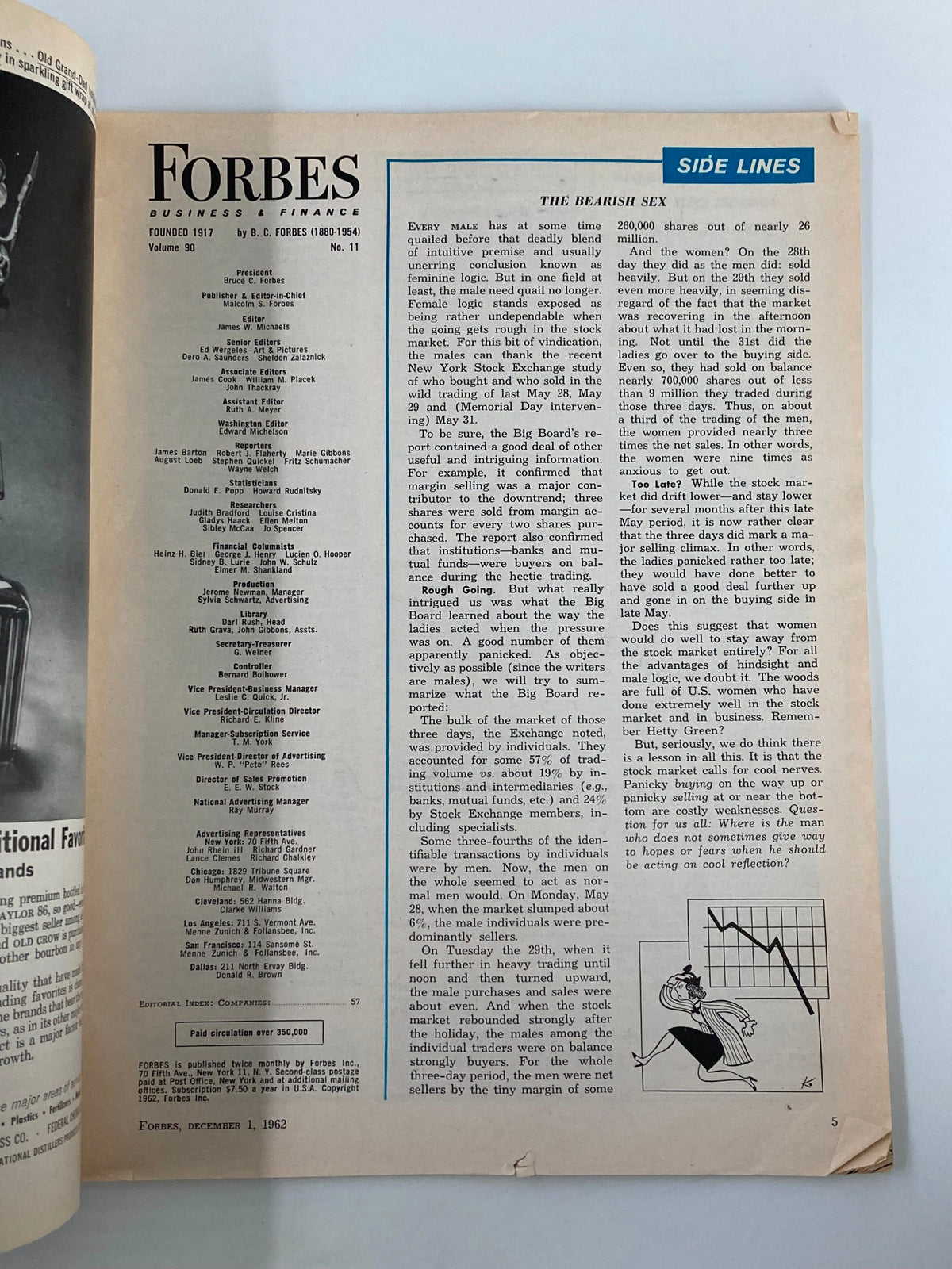 Interior page from VTG Forbes Magazine December 1, 1962, showcasing an article titled 'The Bearish Sex' along with editorial credits.