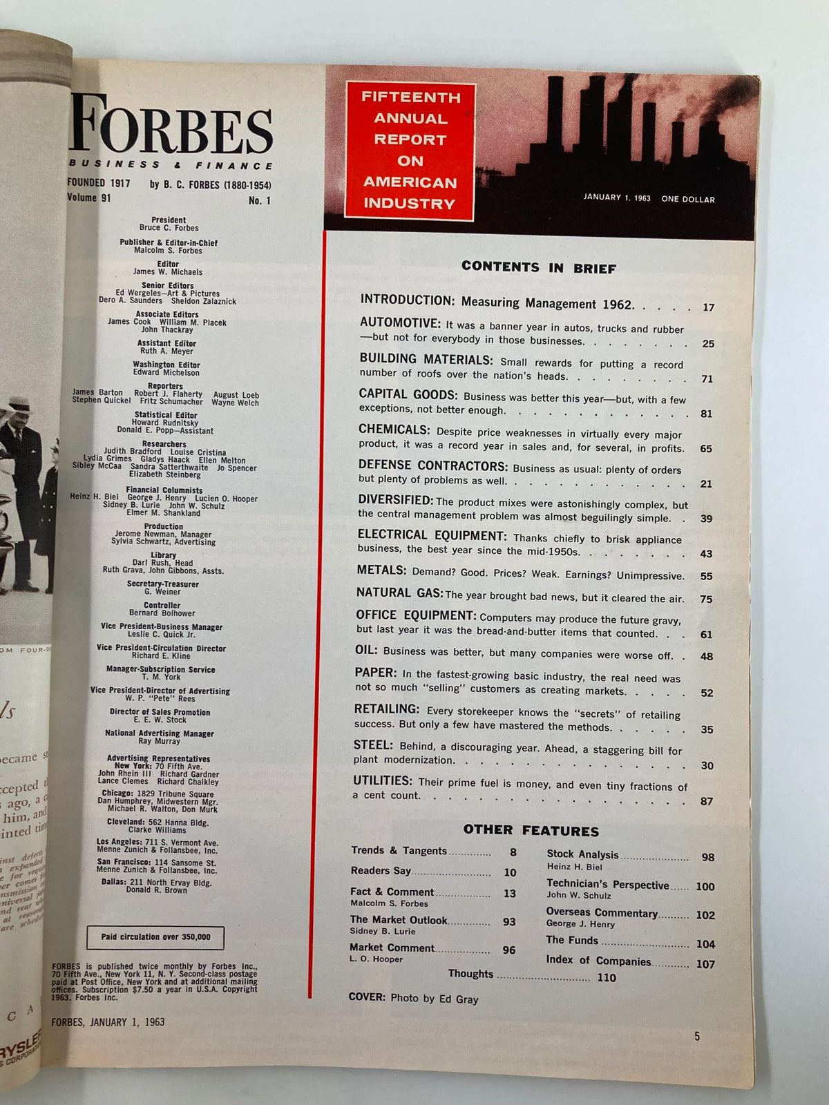 Internal page of VTG Forbes Magazine January 1, 1963, showcasing the contents list including the Fifteenth Annual Report on American Industry.