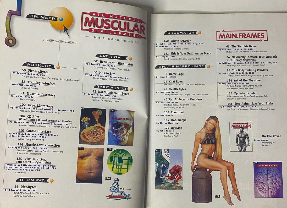 Interior page of Muscular Development Magazine, October 1998, displaying the table of contents with articles on bodybuilding, health and fitness advice.