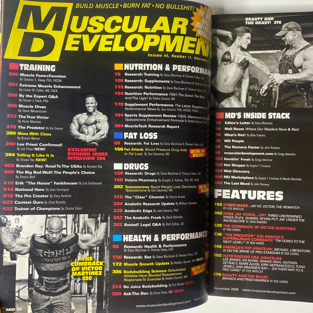 Table of contents from Muscular Development Magazine November 2008, detailing sections on training, nutrition, performance, and featured articles including insights from bodybuilding legends.