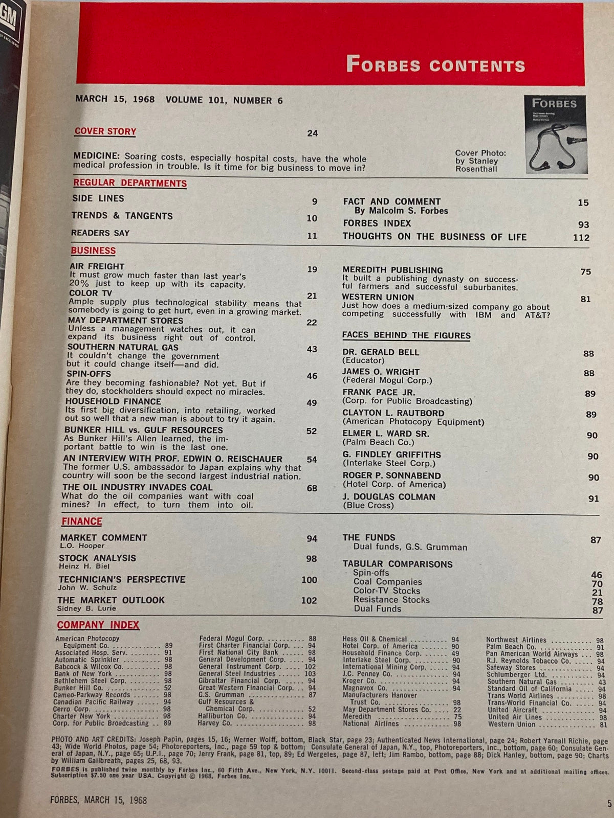 Contents page of VTG Forbes Magazine March 15 1968, listing articles and topics on business and finance, including insights on the medical services industry's growth.