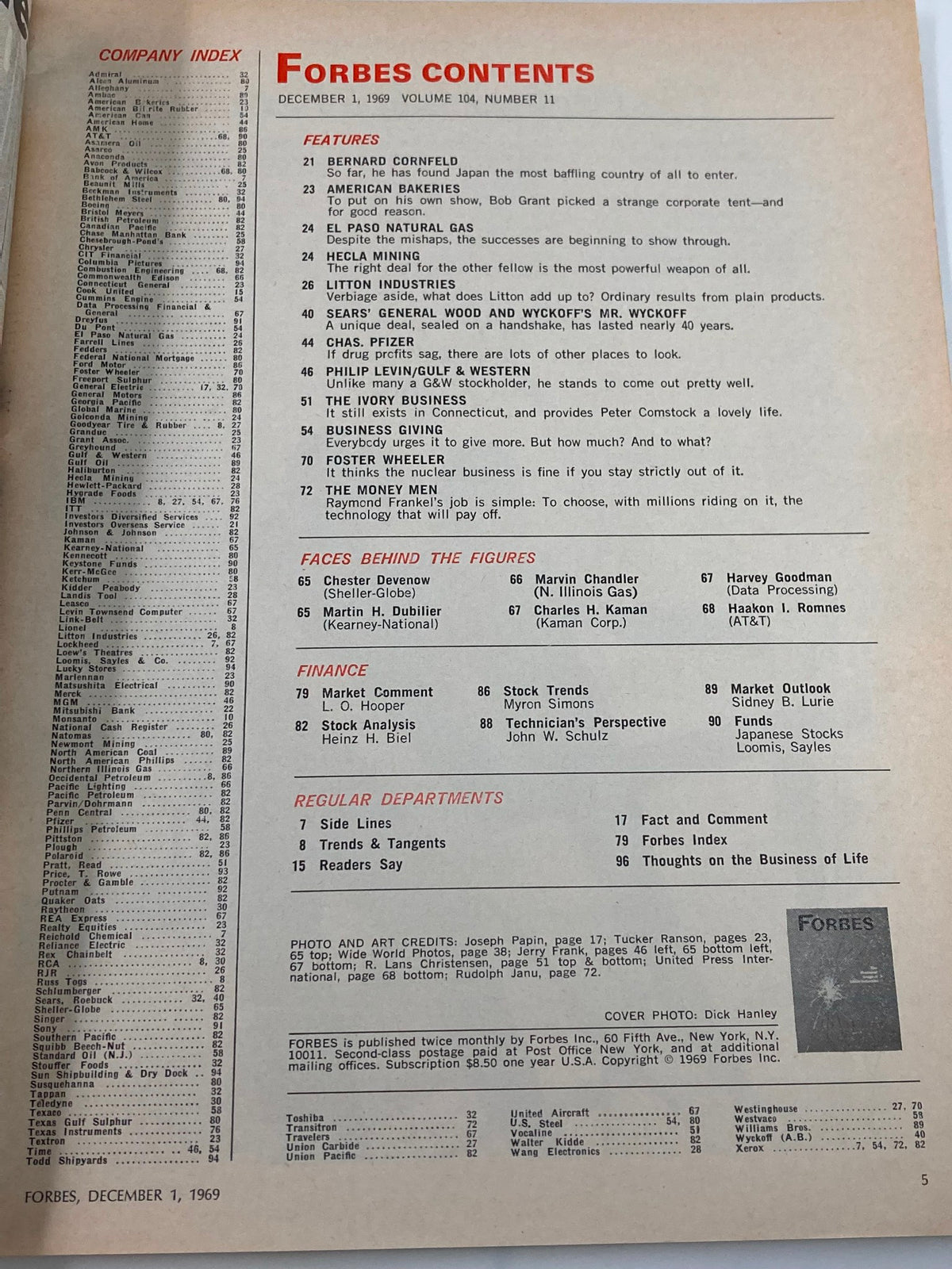 Interior contents page of the vintage Forbes Magazine, December 1, 1969, showing articles including 'The Shattered Image of Litton Industries' and business insights from the era.
