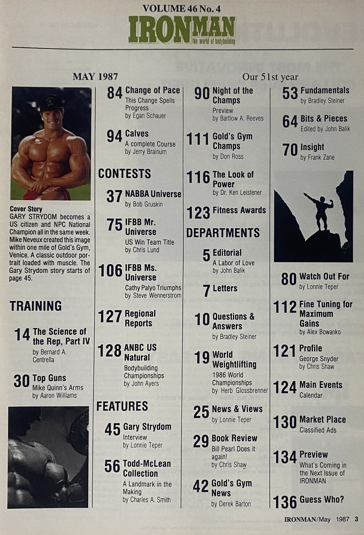 Table of Contents from IronMan Magazine May 1987 Vol 46 No. 4 highlighting features such as Gary Strydom's interview, training articles, and bodybuilding contests.