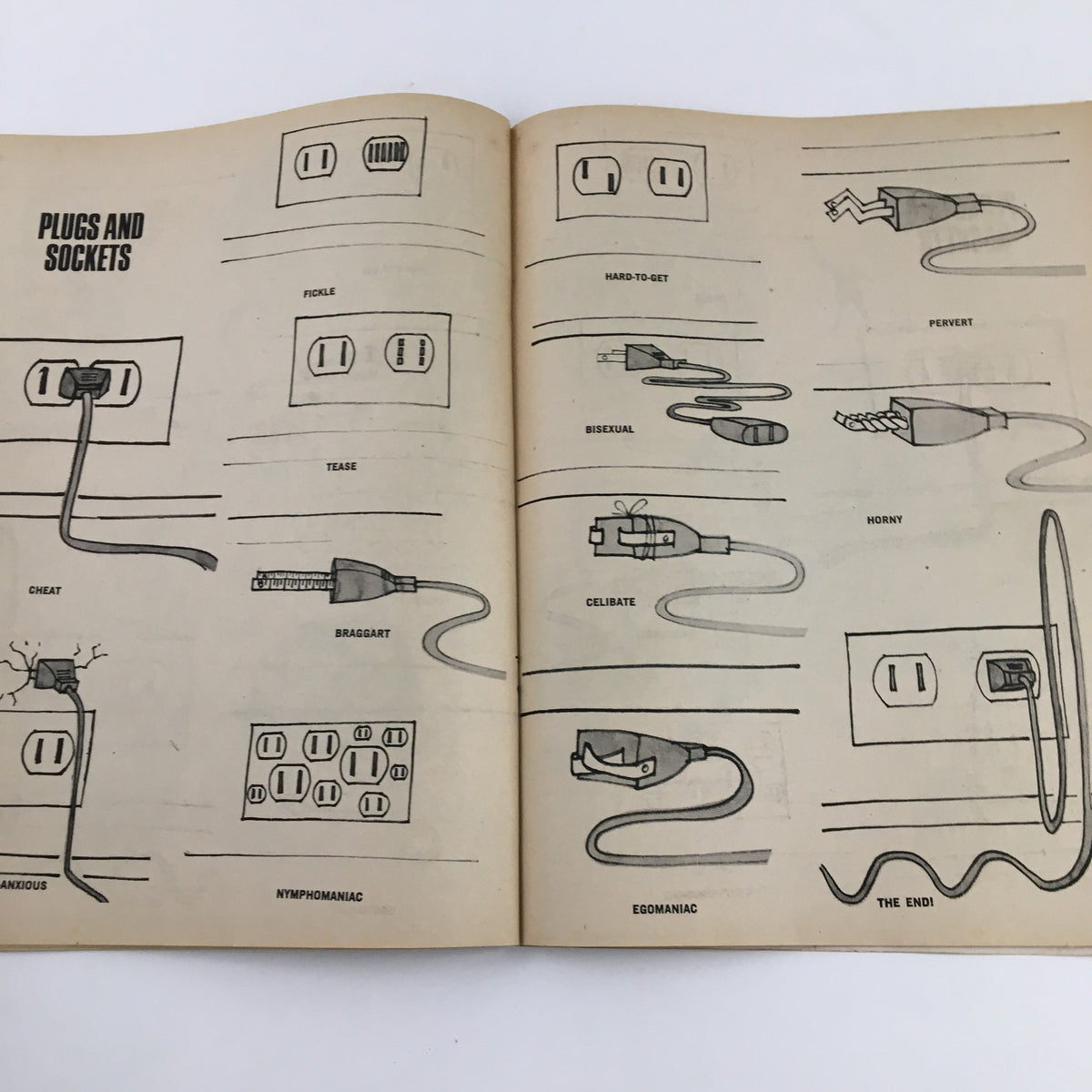 Illustration of plugs and sockets in a humorous style, titled 'Best Cartoon Series Winter 1966-1967 Vol. 4 No. 6 Escapade's Zaniest Humor' featuring creative and playful depictions of various electrical plugs and sockets.