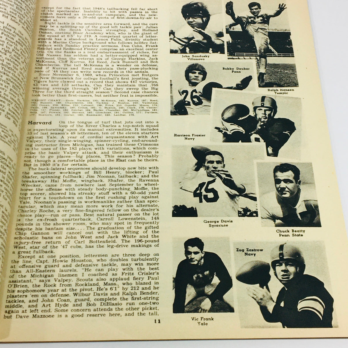 Interior page of the VTG Illustrated Football Annual Magazine 1949 displaying various football players with photographs and statistics, reflecting the era's sports coverage.