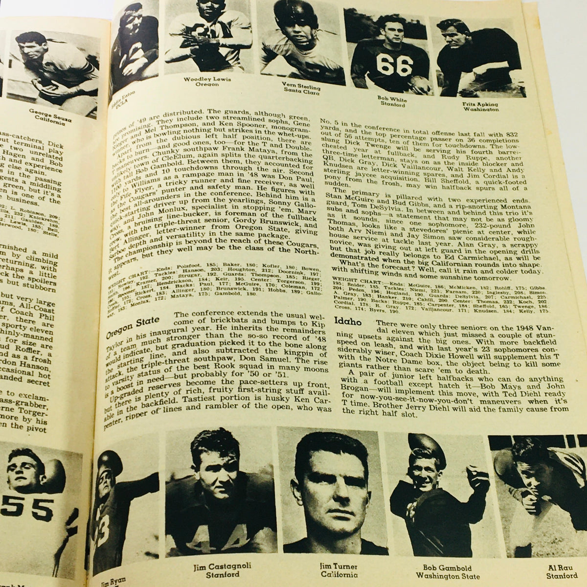 VTG Illustrated Football Annual Magazine 1949 presenting a layout that features college football player images with details about various football conferences.