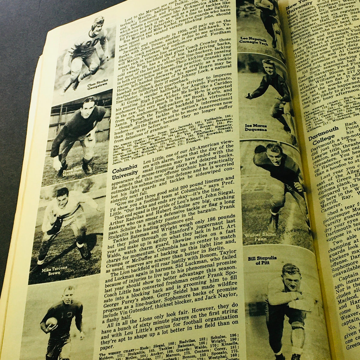 VTG Illustrated Football Annual Magazine 1937 page featuring historic football players and a detailed article on American football.