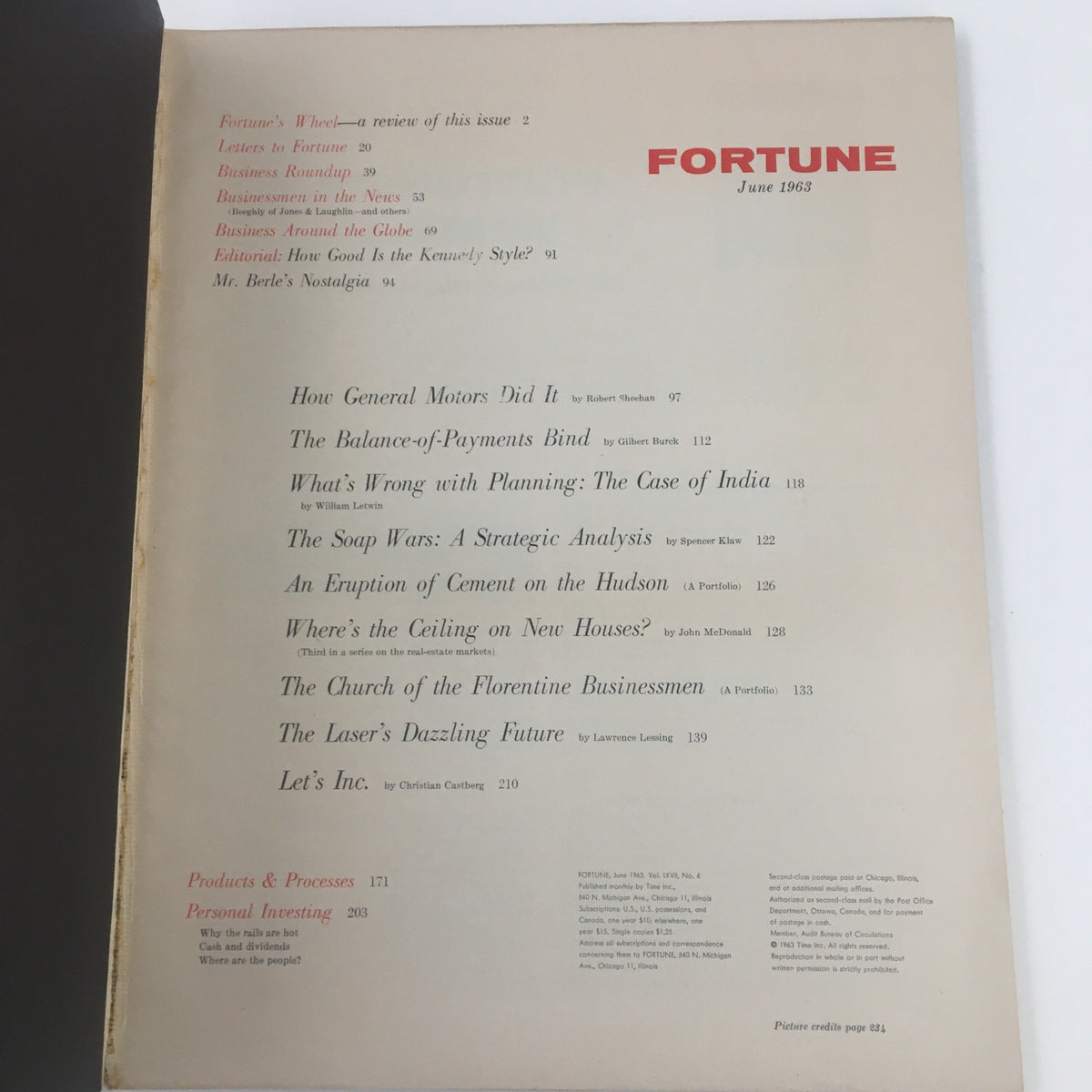 Interior page of Fortune Magazine June 1963 displaying the table of contents, featuring articles related to economics and finance, including 'The Balance-of-Payments Bind'.