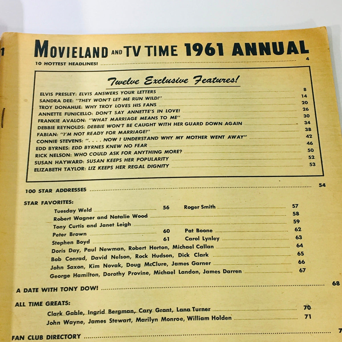 Inside page of VTG Movieland and TV Time June 1961 Annual showcasing table of contents and exclusive features including articles about Elvis Presley and other stars.