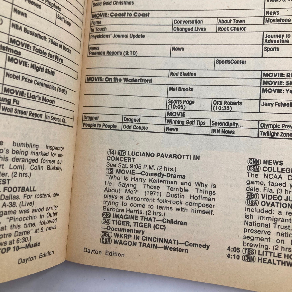 Inside page of TV Guide Magazine from December 10, 1983, showing program listings and features, including a concert by Luciano Pavarotti.
