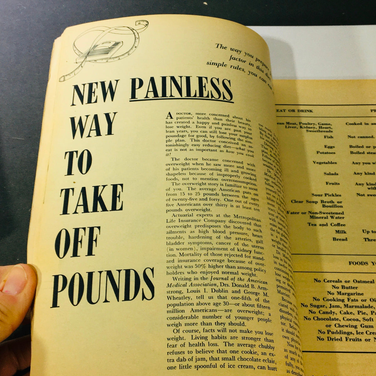 Page from VTG Lady's Circle The Friendship for Homemakers March 1965 magazine showcasing an article about a 'NEW PAINLESS WAY TO TAKE OFF POUNDS' focusing on health and dieting tips.