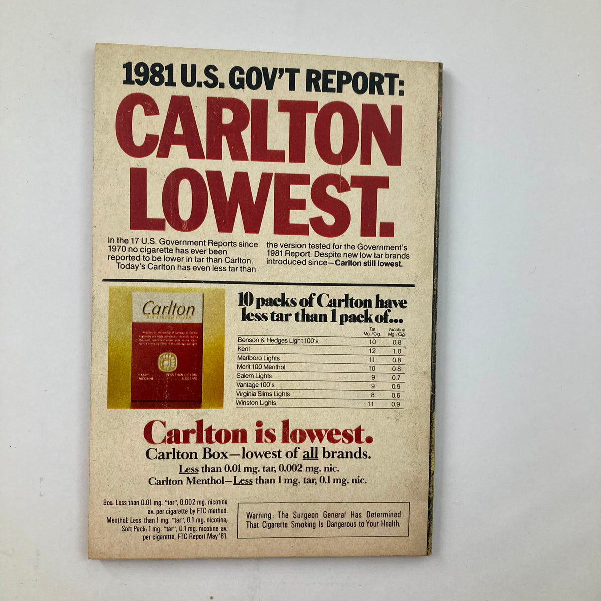 1981 U.S. Gov't Report on Carlton cigarettes, highlighting their low tar content. Features the slogan 'Carlton Lowest' and a comparison of tar levels with other brands. Relevant to TV Guide Magazine August 15 1981 Elvis Presley Nashville Ed. No Label.