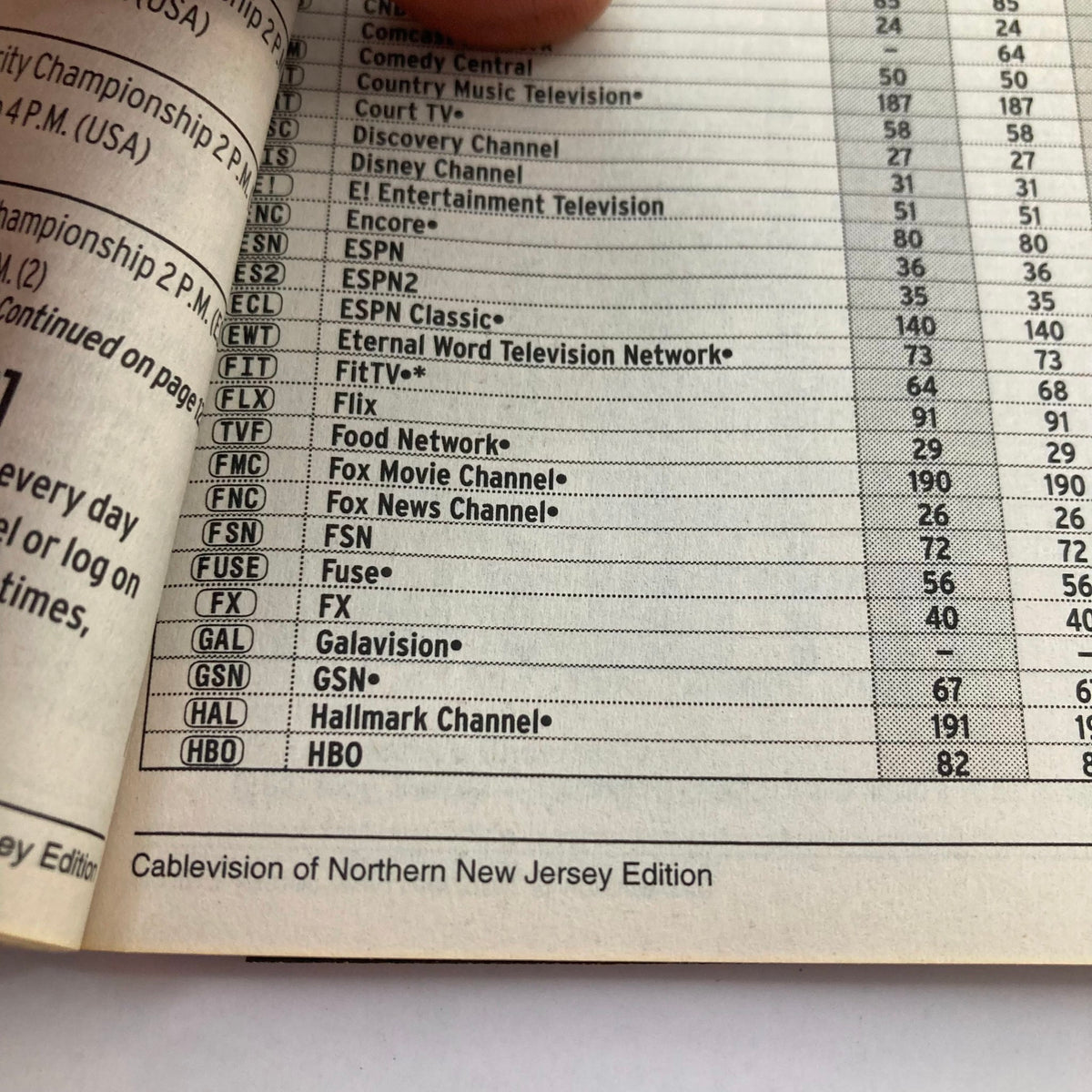 Interior page of TV Guide Magazine May 8 2005 showing the Cablevision of Northern NJ edition channel listings, including various television networks and their programming.