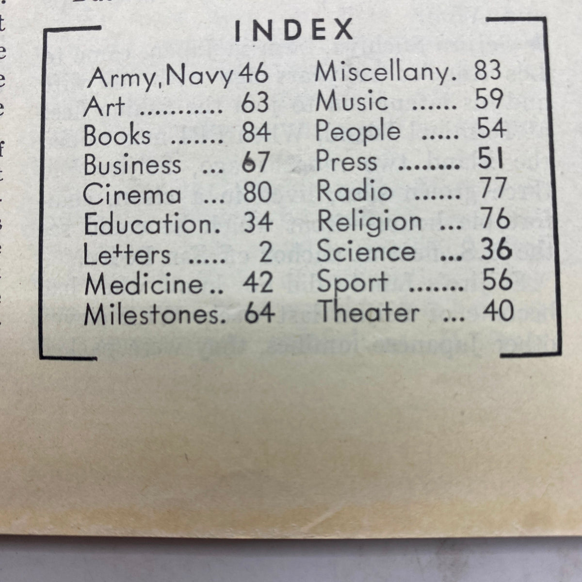 Index page from VTG Time Magazine April 6, 1942, listing articles on various topics including Army, Navy, Art, and Music, reflecting the era's cultural landscape.