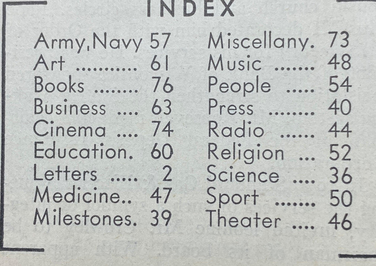 Index page of the VTG Time Magazine March 23, 1942, indicating various sections including Army, Navy, Books, and more.