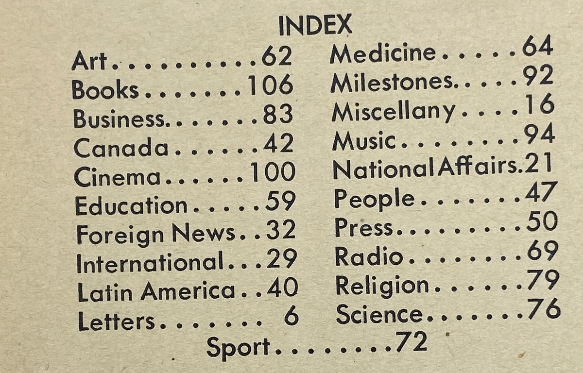 Index page from a vintage publication listing various topics including Art, Books, Business, and more, relevant to the September 9, 1946 issue of Time Magazine, Vol 48 No. 11.