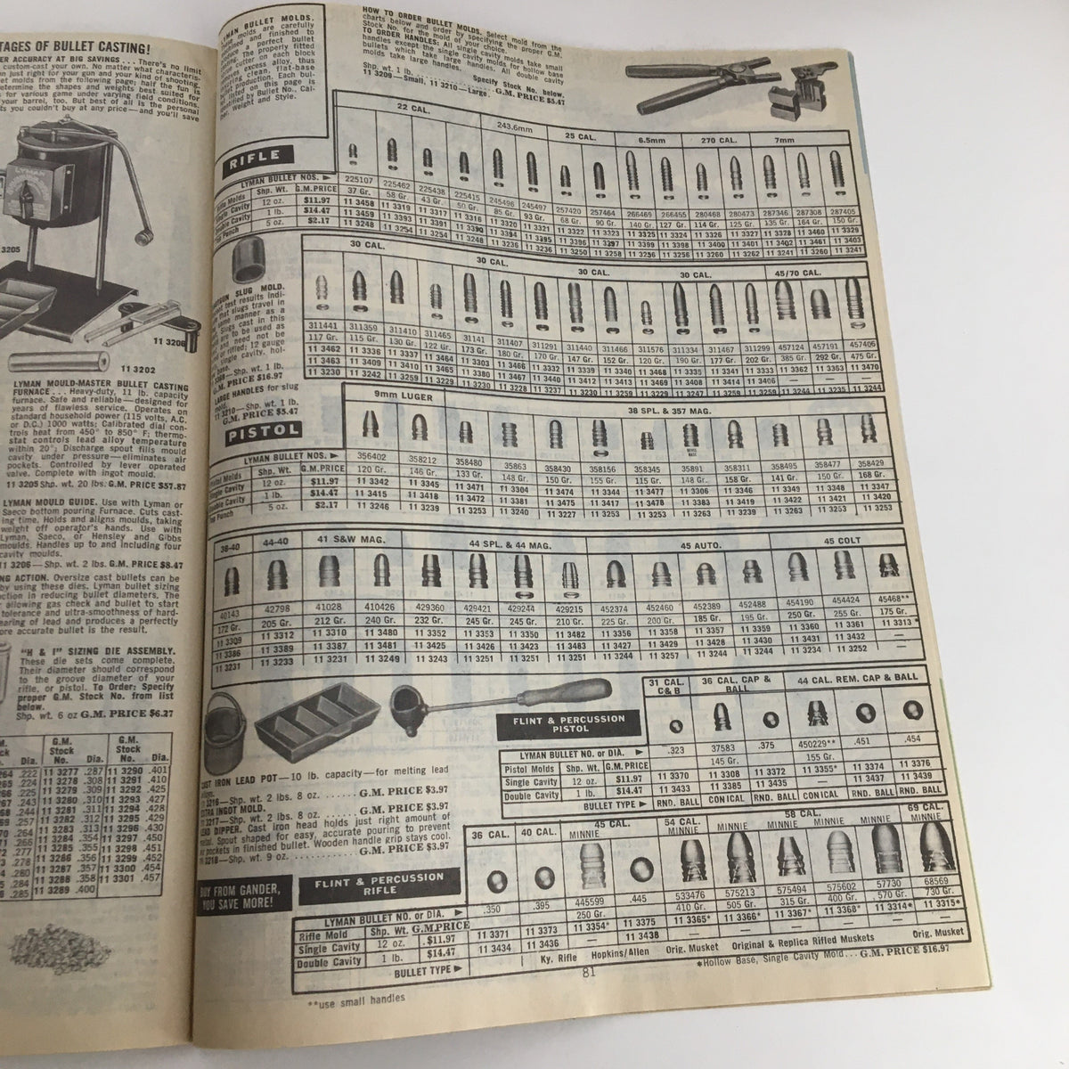 1976 Gander Mountain Inc. Spring Summer Catalog No. 17