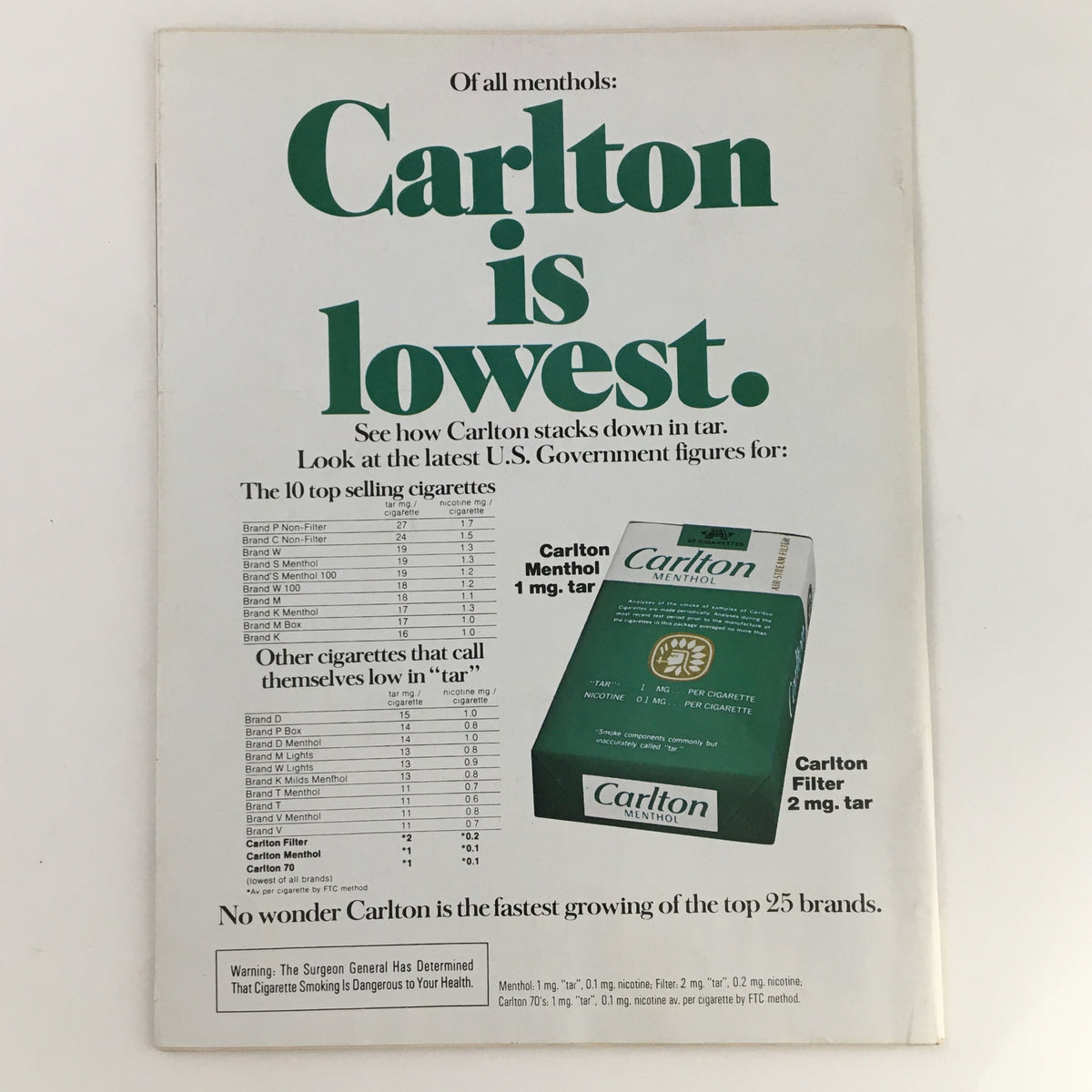 Carlton Cigarettes advertising page showcasing the tagline 'Carlton is lowest.' with details on menthol cigarettes, featuring Carlton Menthol 1 mg tar packaging and cigarette statistics.