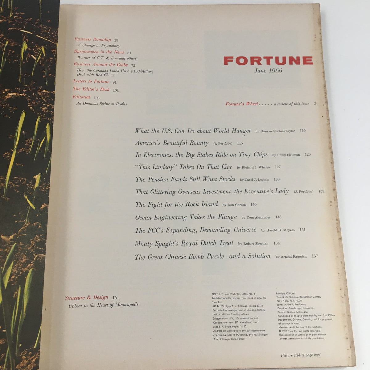Table of contents page of the Fortune Magazine June 1966, featuring articles including 'What the U.S. Can Do About World Hunger'.
