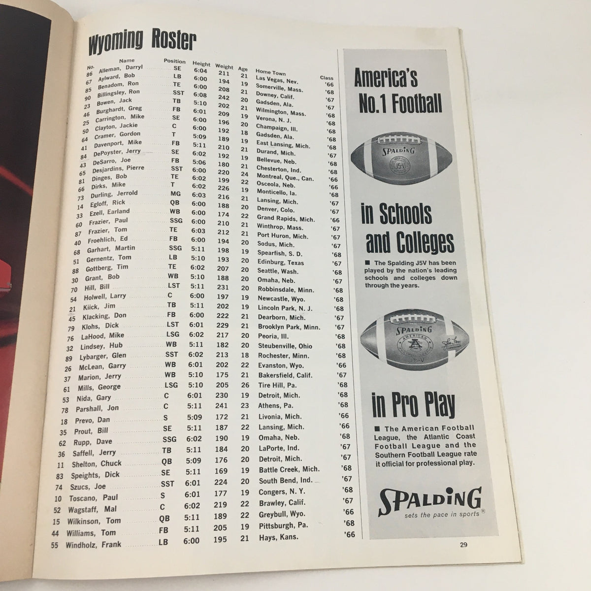 Gridiron Magazine November 13 1965 - Wyoming roster page listing players' names, positions, heights, and hometowns, a glimpse into the team dynamics of the era.