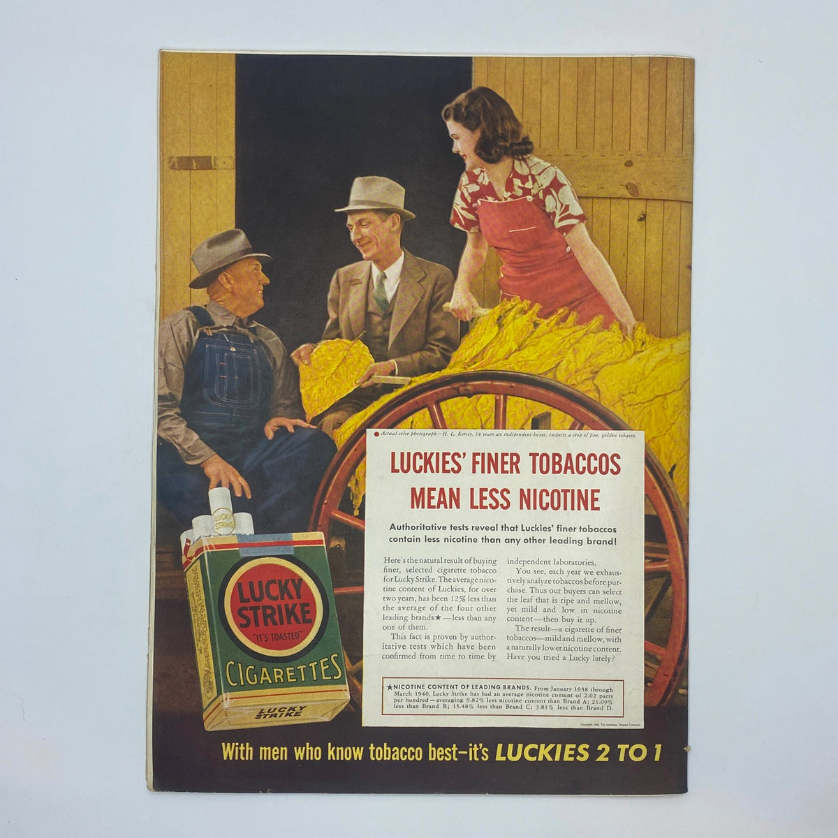 Vintage advertisement for Lucky Strike cigarettes from The New Yorker, August 10, 1940, displaying men discussing tobacco with a backdrop of bright yellow tobacco leaves.